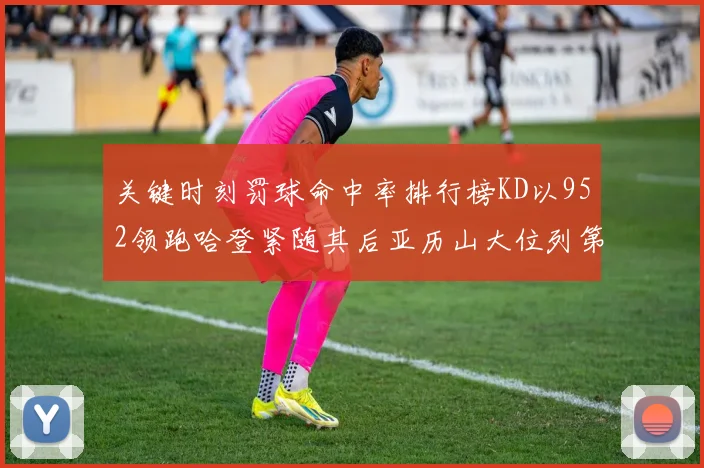 关键时刻罚球命中率排行榜KD以952领跑哈登紧随其后亚历山大位列第六